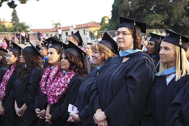 CBU Graduates CBU Graduates at Graduation